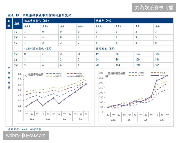 海湾球场多机位拍摄系统实战复盘，自动化剪辑流程如何消解海量无效画面压力